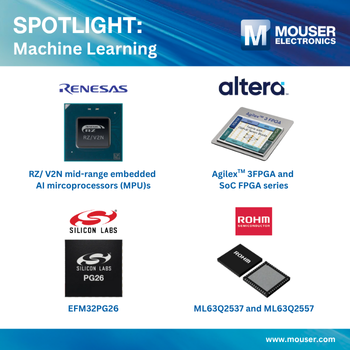 貿(mào)澤電子擴(kuò)展嵌入式AI硬件陣營:多款專用處理器與加速器新品上線 貿(mào)澤電子擴(kuò)展嵌入式AI硬件陣營:多款專用處理器與加速器新品上線