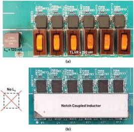跨電感電壓調(diào)節(jié)器的多相設計、決策和權衡