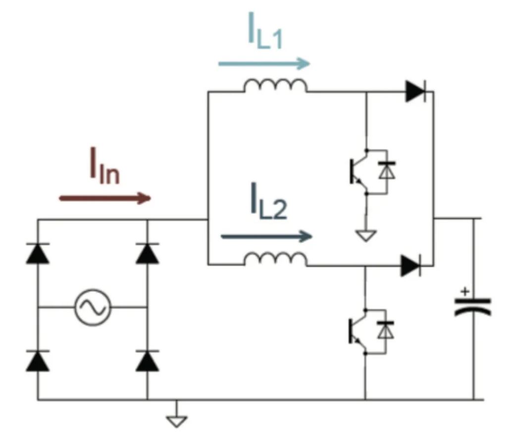 能效升級新引擎！拆解IGBT的三大技術優(yōu)勢
