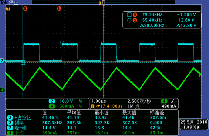 開關電源的工作模式CCM、BCM、DCM