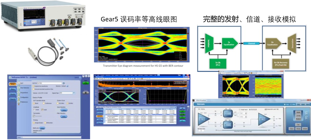 【車(chē)內(nèi)消費(fèi)類(lèi)接口測(cè)試】泰克助力MIPI總線(xiàn)技術(shù)的測(cè)試與多場(chǎng)景應(yīng)用