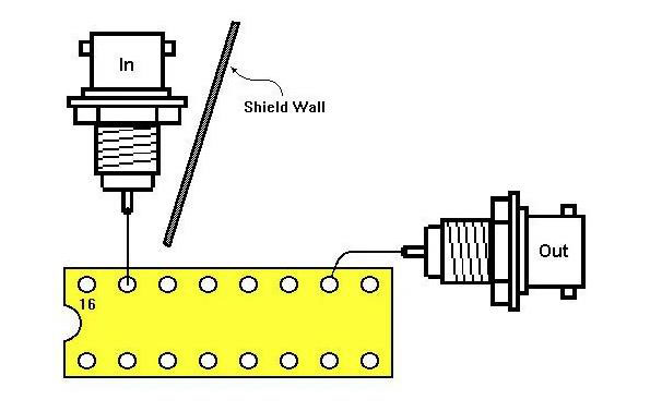 如何評(píng)測(cè)模擬開(kāi)關(guān)？