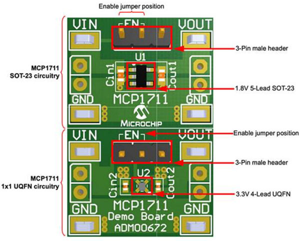 低Iq LDO 對可穿戴設備實現(xiàn)長電池壽命有多重要？