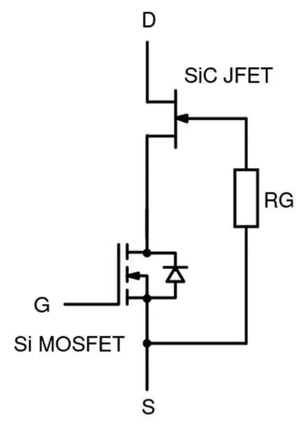 還沒使用SiC FET？快來看看本文，秒懂SiC FET性能和優(yōu)勢(shì)！
