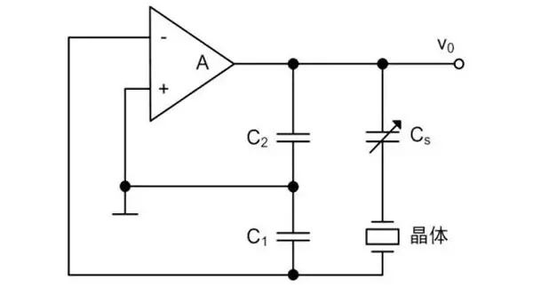 晶振怎么用，你真的知道嗎？