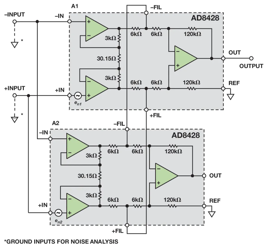 納伏級(jí)靈敏度的低噪聲儀表放大器是如何構(gòu)建的？