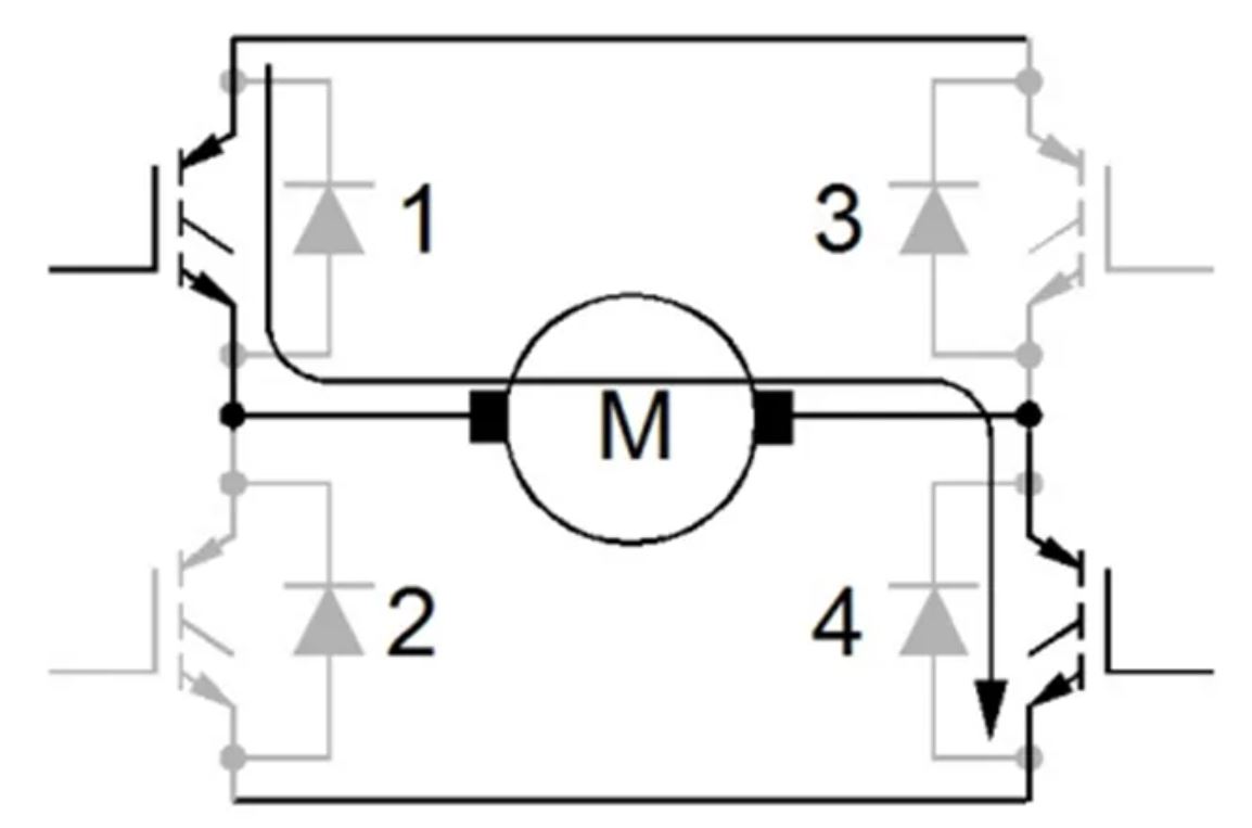 IGBT的并聯(lián)知識點梳理：靜態(tài)變化、動態(tài)變化、熱系數(shù)