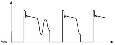 5mW待機(jī)功耗突圍戰(zhàn)！AC-DC電源待機(jī)功耗逼近物理極限