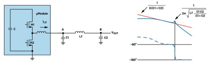BMS開(kāi)路檢測(cè)新突破：算法如何攻克電芯連接故障識(shí)別難題？