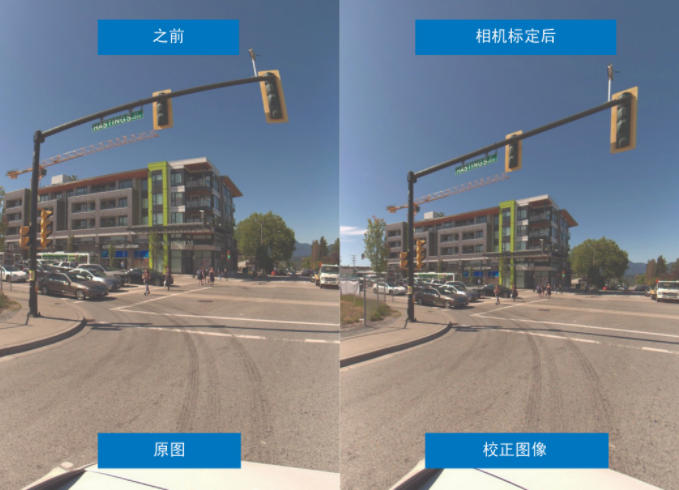 超越分辨率！解鎖移動測繪相機系統(tǒng)的關鍵密碼