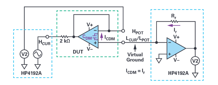 避開繁瑣！運放差分電容測量簡化指南