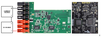 搞定電路設計之高精度、寬帶寬電流測量信號鏈