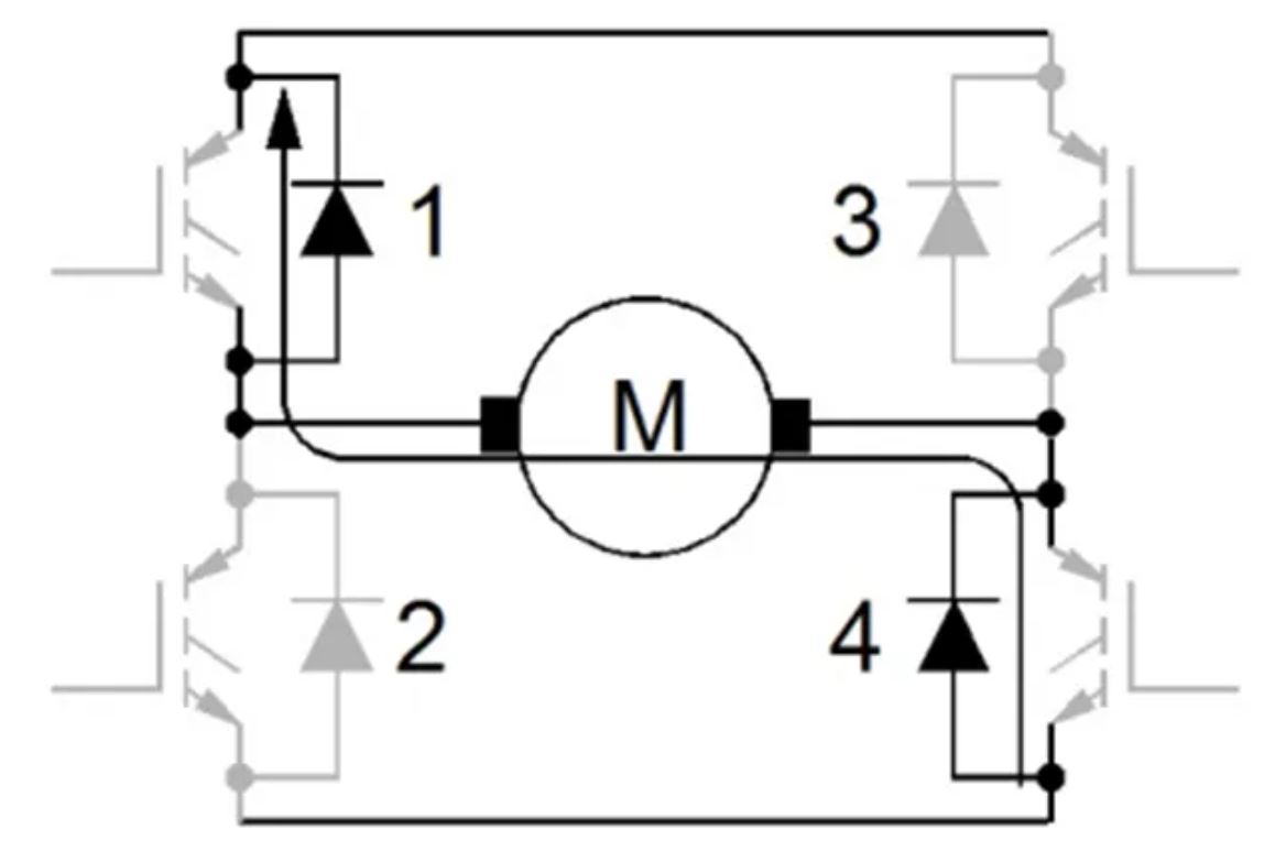 IGBT的并聯(lián)知識點梳理：靜態(tài)變化、動態(tài)變化、熱系數(shù)