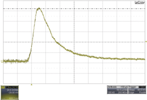 電源測(cè)量的導(dǎo)線布局如何影響測(cè)量精度？