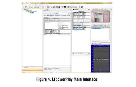 詳解適合簡單緊湊和高效率設(shè)計(jì)的轉(zhuǎn)換器 詳解適合簡單緊湊和高效率設(shè)計(jì)的轉(zhuǎn)換器