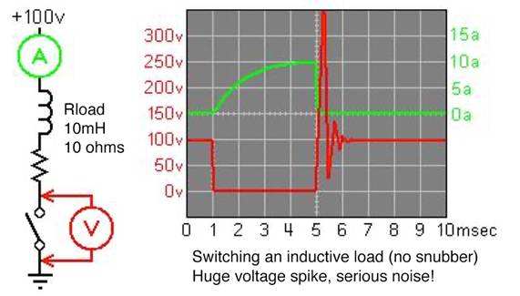 低電感電解電容器尺寸進一步縮小，同時提高工業(yè)自動化性能