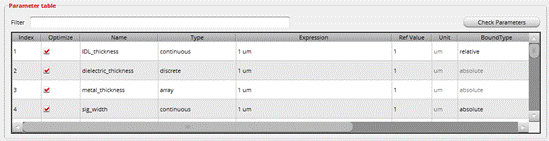 如何加速HBM仿真迭代優(yōu)化？