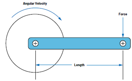 如何設(shè)計(jì)低功耗、高精度自行車功率計(jì)