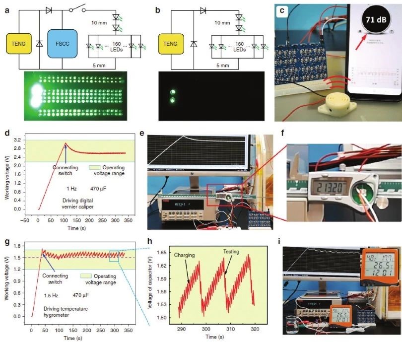 “源”察秋毫，基于納米發(fā)電機(jī)的高熵能源微弱信號(hào)測(cè)試