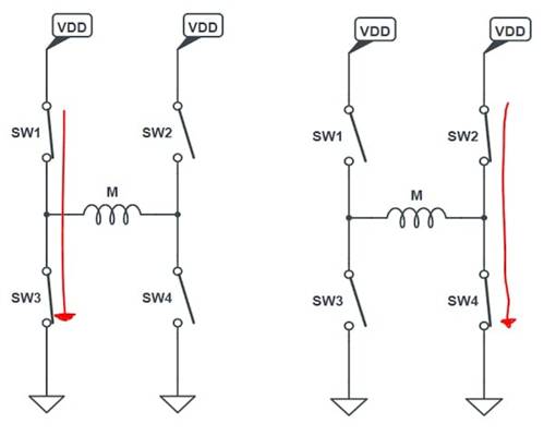 使用互補(bǔ)PWM、擊穿和死區(qū)時(shí)間的 H 橋直流電機(jī)控制