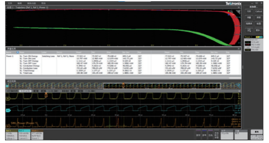 【測試案例分享】使用示波器自動(dòng)化測量電源開關(guān)損耗