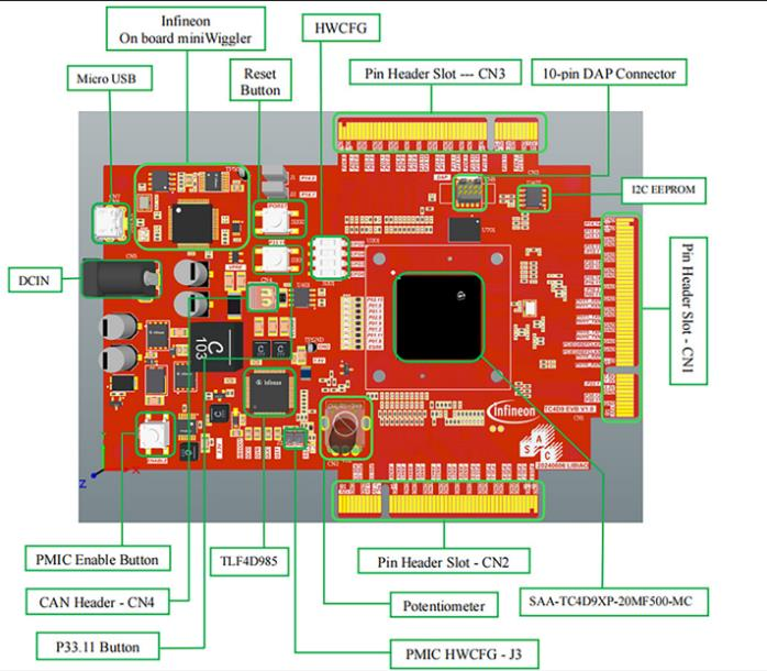 大聯(lián)大品佳創(chuàng)佳績！憑英飛凌AURIX? TC4xx方案榮獲中國工控網(wǎng)“應(yīng)用創(chuàng)新”大獎