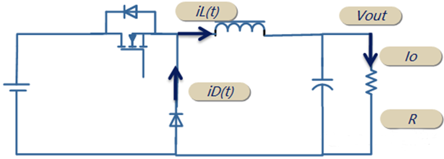 開關電源的工作模式CCM、BCM、DCM