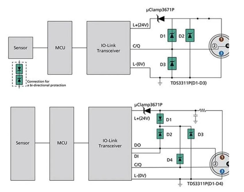 使用TDS瞬態(tài)分流抑制器，實(shí)現(xiàn)可靠ESD和EOS保護(hù)，完整攻略在此！
