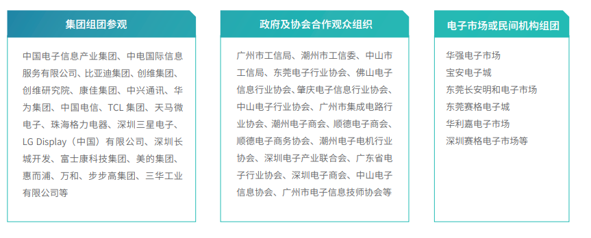 第103屆中國電子展邀請(qǐng)函