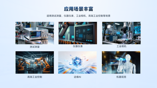 異構(gòu)計算新力量！米爾推出基于AMD MPSoC的高性能異構(gòu)計算平臺