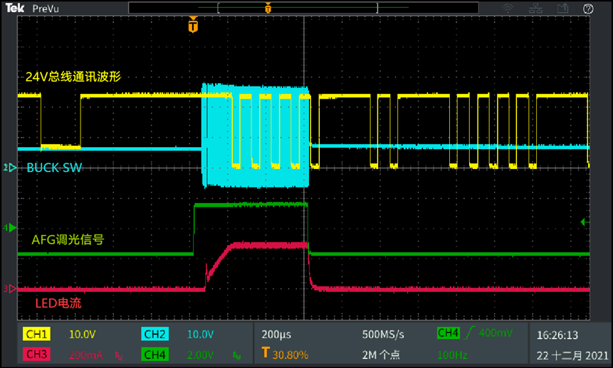 如何使用示波器、AFG和萬用表測試LED 驅(qū)動器的調(diào)光線性度？