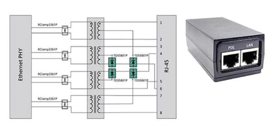 使用TDS瞬態(tài)分流抑制器，實(shí)現(xiàn)可靠ESD和EOS保護(hù)，完整攻略在此！
