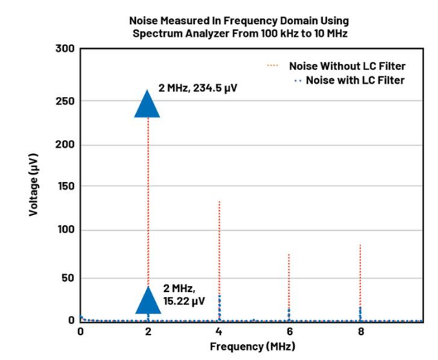 BMS開(kāi)路檢測(cè)新突破：算法如何攻克電芯連接故障識(shí)別難題？
