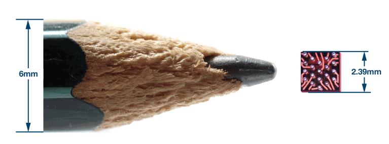 如何通過(guò)集成多路復(fù)用輸入ADC搞掂空間受限的挑戰(zhàn)？