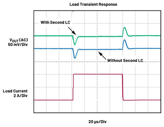 BMS開(kāi)路檢測(cè)新突破：算法如何攻克電芯連接故障識(shí)別難題？