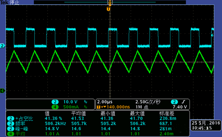 開關電源的工作模式CCM、BCM、DCM