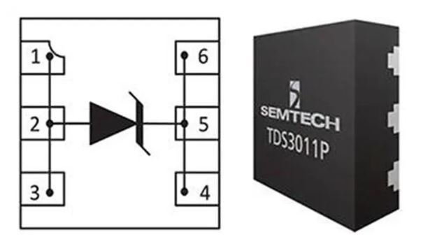 使用TDS瞬態(tài)分流抑制器，實(shí)現(xiàn)可靠ESD和EOS保護(hù)，完整攻略在此！