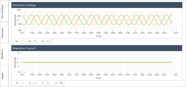 要測(cè)量和分析電能穩(wěn)態(tài)及瞬態(tài)數(shù)據(jù)？世健的電能質(zhì)量分析儀小型導(dǎo)軌表方案恰如所需！