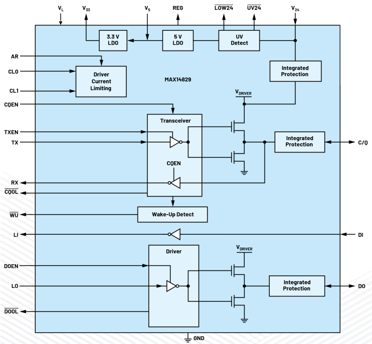 無需更換/拆除設(shè)備，這個直接將智能帶入邊緣的技術(shù)是？