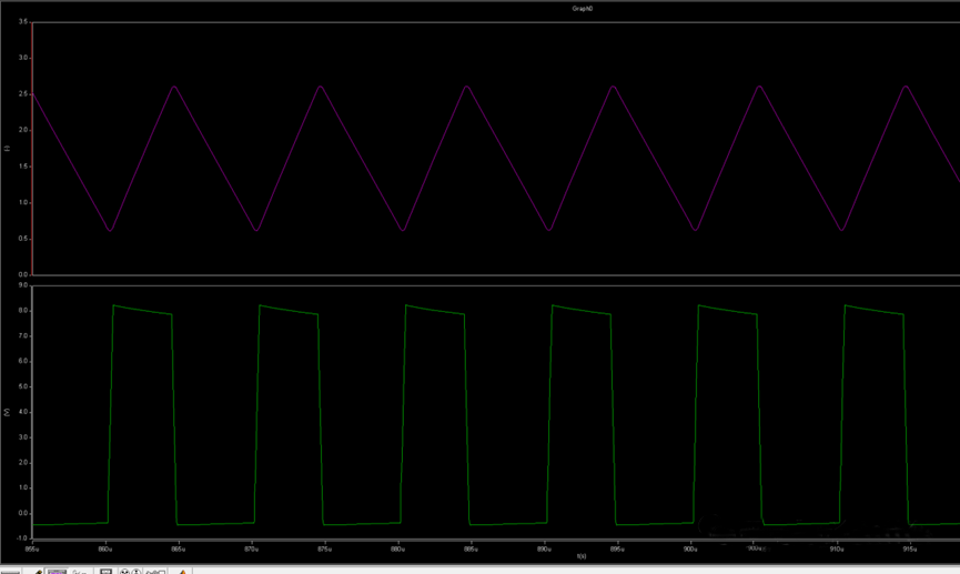 開關電源的工作模式CCM、BCM、DCM