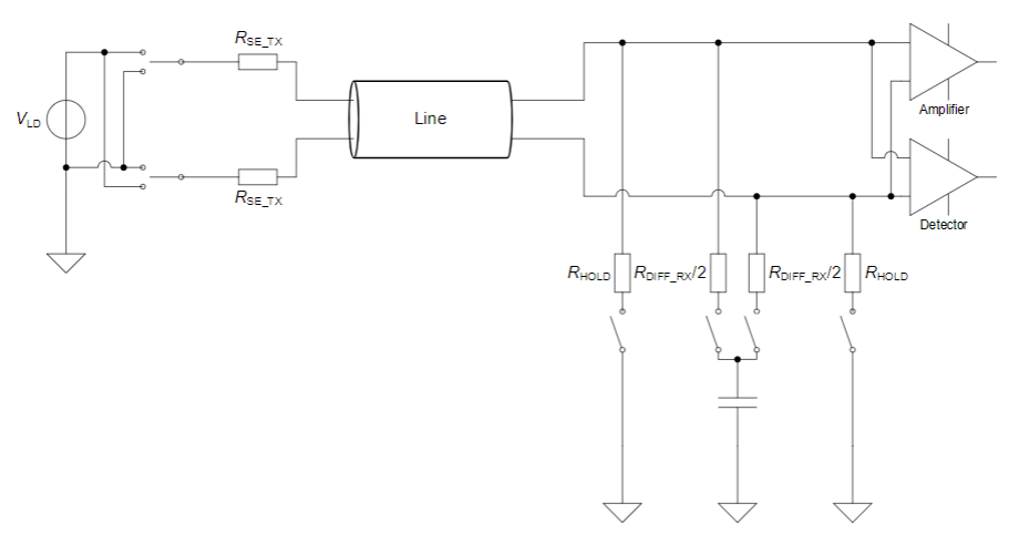 【車(chē)內(nèi)消費(fèi)類(lèi)接口測(cè)試】泰克助力MIPI總線(xiàn)技術(shù)的測(cè)試與多場(chǎng)景應(yīng)用