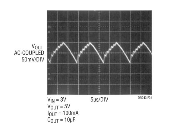 采用嶄新結(jié)構(gòu)的升壓充電泵，想了解一下嗎？