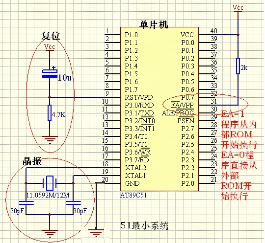 單片機最小系統(tǒng)詳解，你要知道的都在這里了