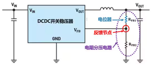 DC－DC開關(guān)穩(wěn)壓器輸出電壓的動態(tài)調(diào)整：一個小妙招兒，幫你實現(xiàn)！