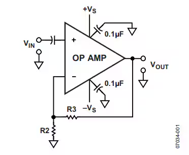 這幾個最為常見的放大器電路設(shè)計問題，你掉過坑嗎？