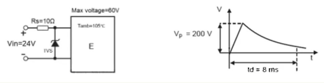 TVS的選型計(jì)算你做對(duì)了嗎？