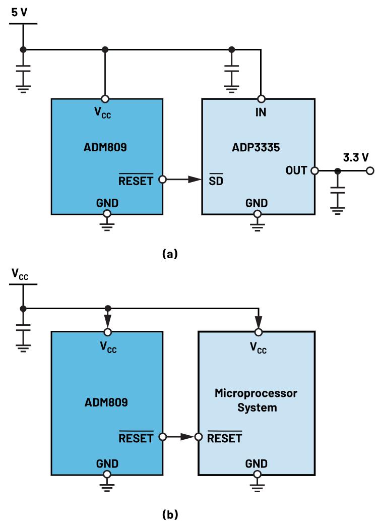 如何防止掉電狀況下的系統(tǒng)出錯(cuò)？
