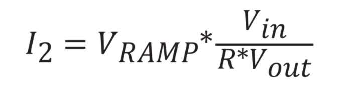 功率因數(shù)校正實戰(zhàn)：峰值電流控制法的優(yōu)勢與應用