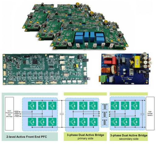 用于電動汽車快速充電的雙向拓撲：優(yōu)化尺寸、功率、成本或簡單性的選擇