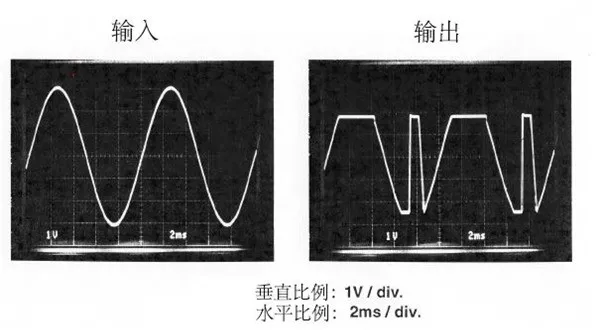 運算放大器輸出電壓反向問題：正確選型，輕松化解！